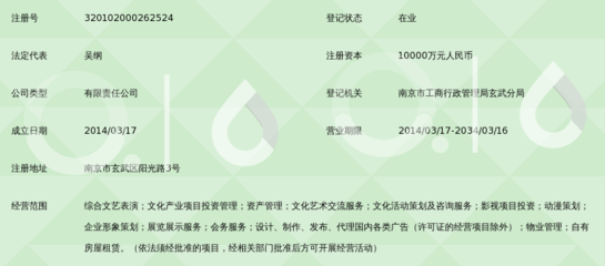 南京太陽(yáng)谷文化發(fā)展 構(gòu)建文化藝術(shù)交流的創(chuàng)新平臺(tái)